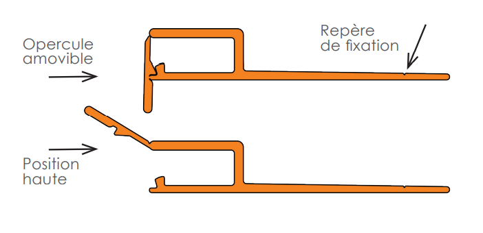 Rail Hung schéma2